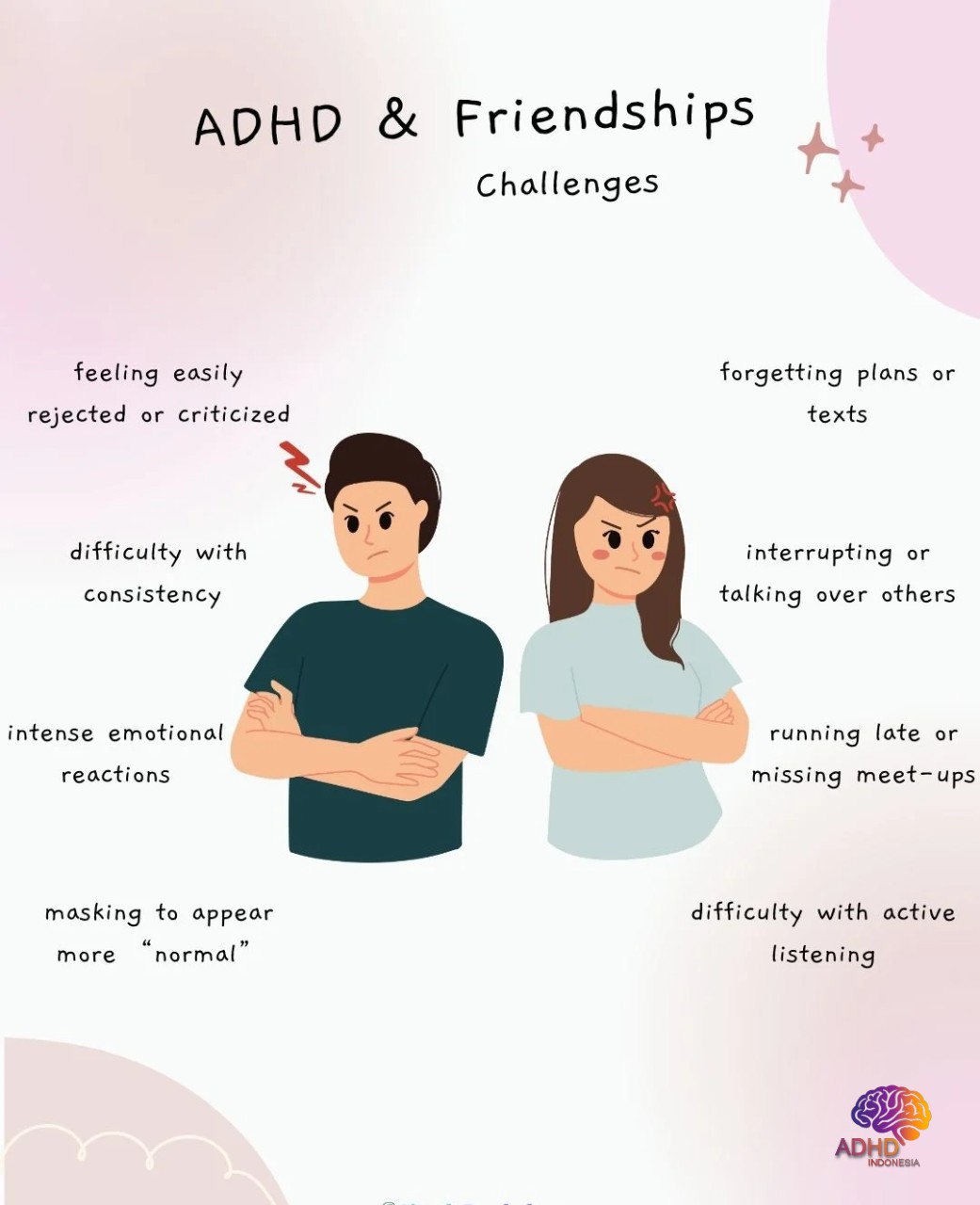 ADHD pada Anak Sekolah: Tantangan dan Pendampingan di Kabupaten Lanny Jaya