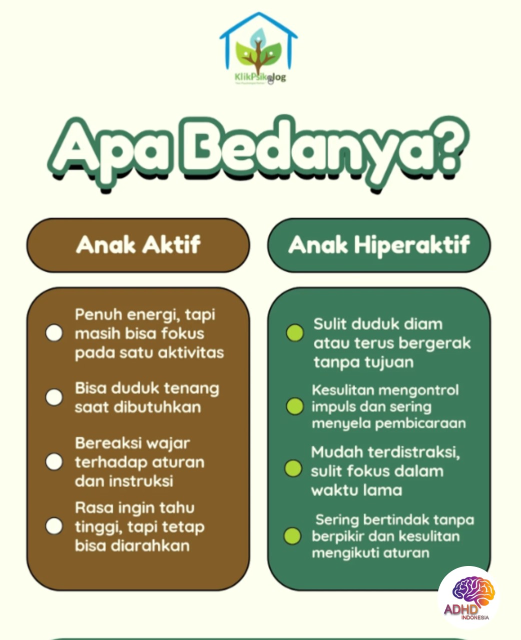 Perbedaan Anak Aktif dan ADHD yang Perlu Dipahami di Kabupaten Lanny Jaya